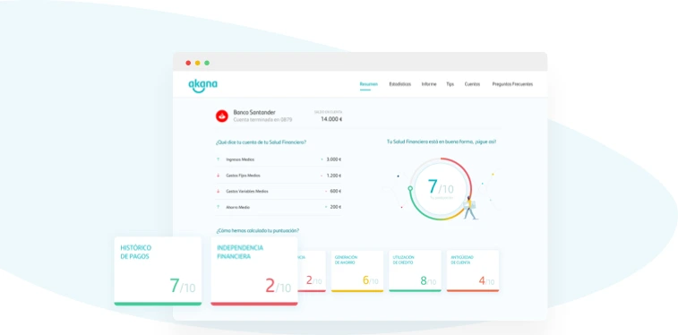 imagen informe Akana